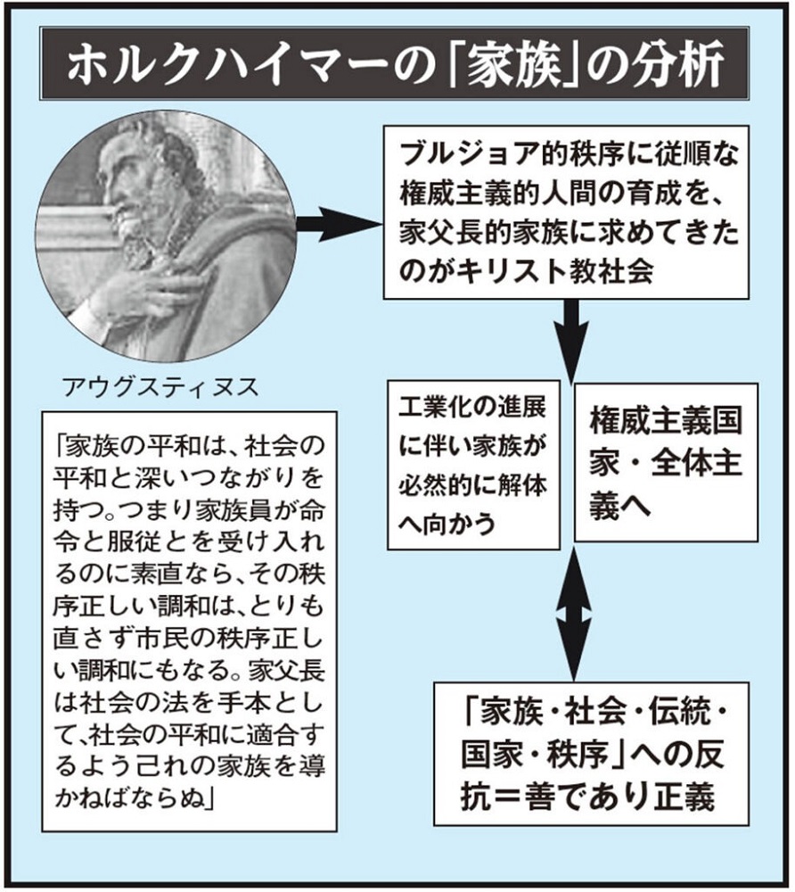 Kogensha News App